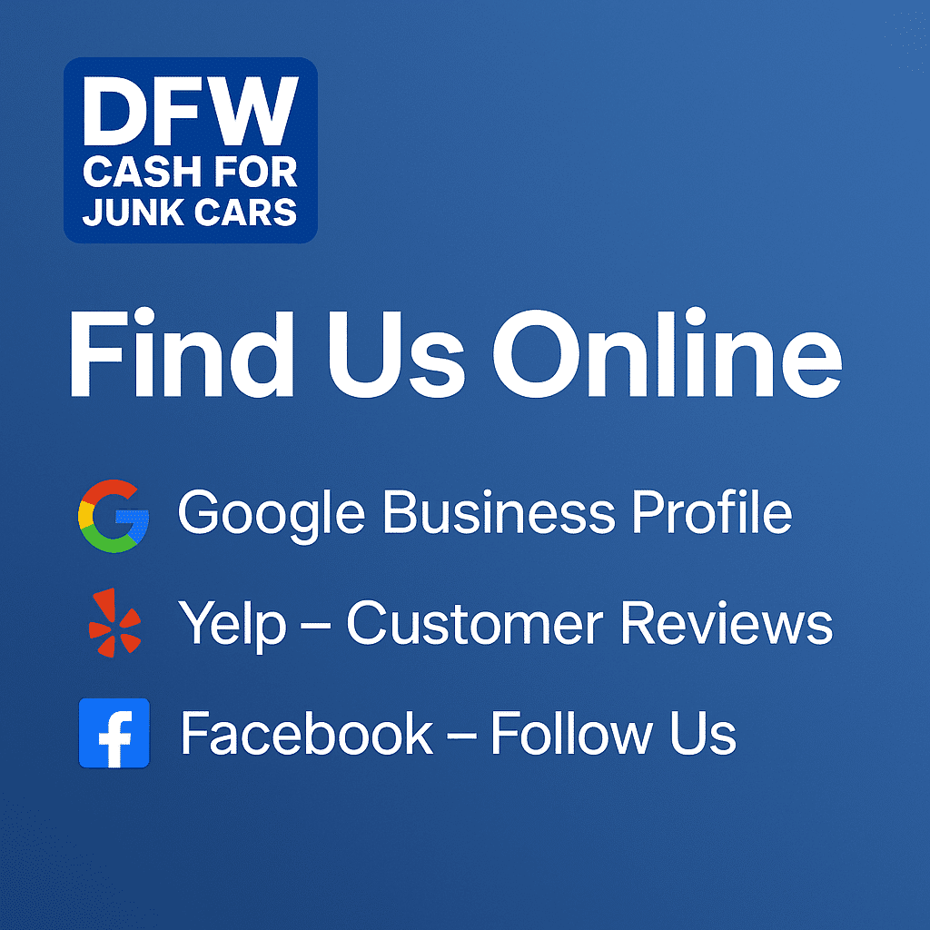 DFW Cash for Junk Cars logo with "Find Us Online" text and icons for Google Business Profile, Yelp, and Facebook, emphasizing online presence and customer engagement.